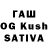 ТГК THC oil Ploy Duffy